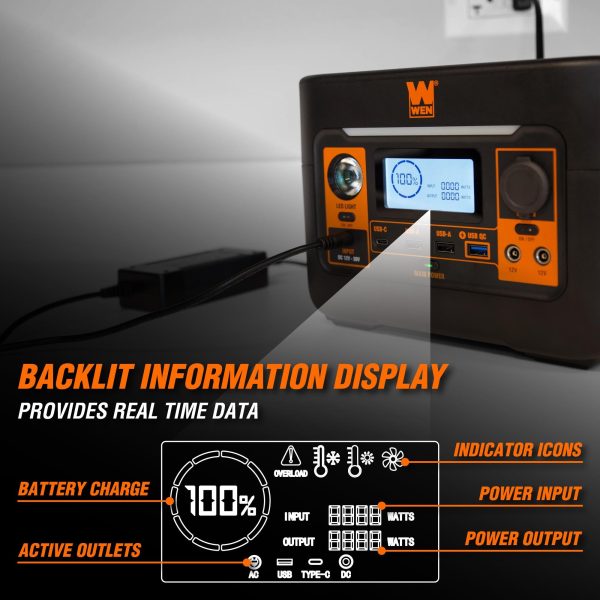 WEN PP300i 300-Watt 269Wh Lithium-Ion Power Station and Battery-Powered Inverter Generator Cheap - Image 5